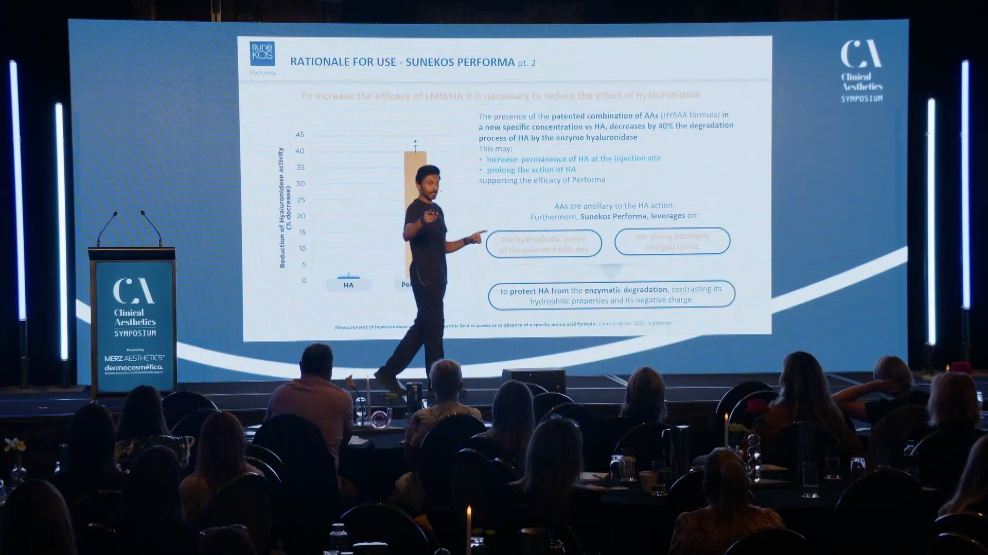 Dr Abs speaking at the Clinical Aesthetics Symposium 2024